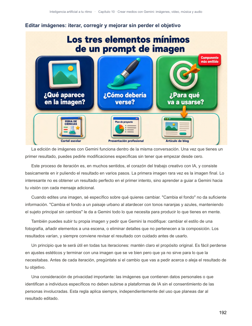 Página interior sobre los tres elementos mínimos de un prompt de imagen